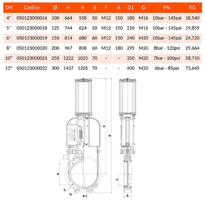 VALVULA GLADIO NEUMATICA 150mm (6")