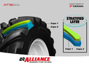 Alliance 480/70R24 138A8/B TL AGRIS II M.470 470 Agrícola radial